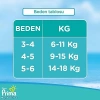 Bebek Bezi, 14+ Beden, 10 Adet