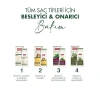 Bitkisel Saç Dökülmesine Karşı Güçlendirici Şampuan 360 ml
