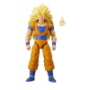 Dragon Ball Super Saiyan 3 Goku Figürü, 16 cm