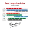 Java KIRZI Tenor Saksafon Kamışları, 5 Kutu Mukavemet 3