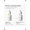 Niasinamid %10 + Çinko %1 Serum 30 ml