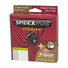 Spiderwire
