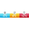 Taşınabilir Ultralight Uyku Tulumu, -5°C Konforuyla