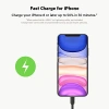 USB-C Hızlı Araç Şarj Cihazı, 20W Gücünde