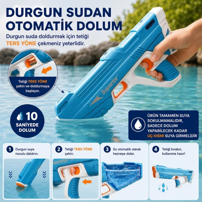 Şarjlı Otomatik Dolum Hazneli Su Tabancası 8-10m Menzil Seri Atış