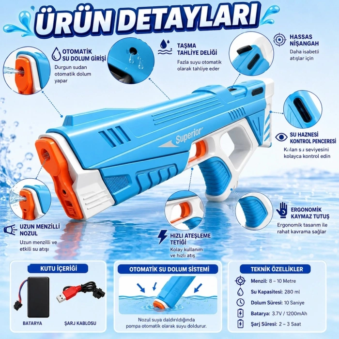 Şarjlı Otomatik Dolum Hazneli Su Tabancası 8-10m Menzil Seri Atış