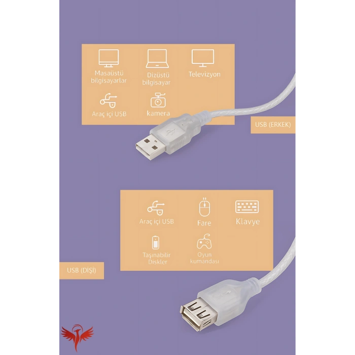 1.5 METRE USB UZATMA KABLO