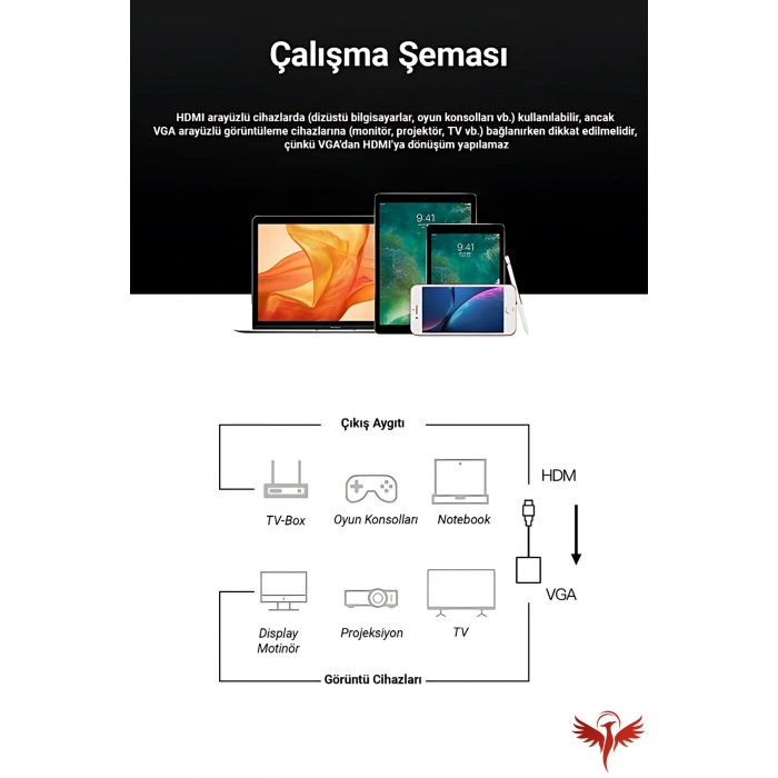 HDMI TO VGA ÇEVİRİCİ