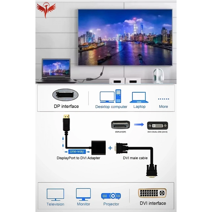 DİSPLAYPORT TO DVI ÇEVİRİCİ 7772