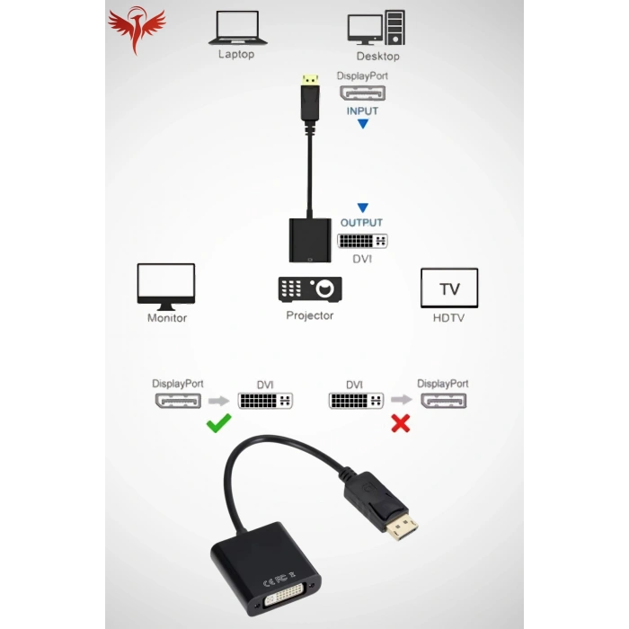 DİSPLAYPORT TO DVI ÇEVİRİCİ 7772