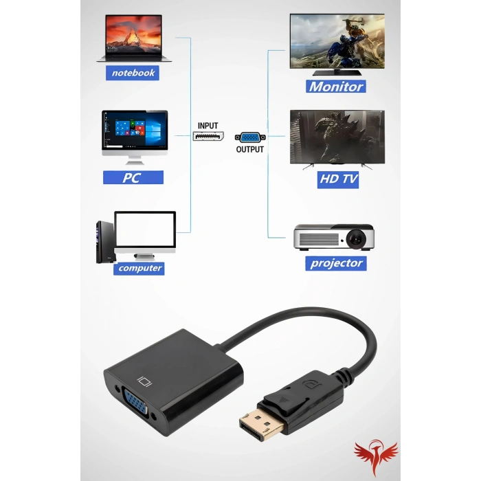 DİSPLAYPORT TO VGA ÇEVİRİCİ 7763
