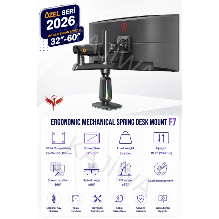 VONTECH MNT-F7
