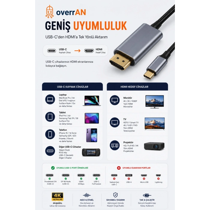 OVERRAN TYPE-C TO HDMI KABLO