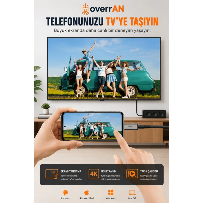 OVERRAN TYPE-C TO HDMI KABLO