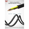 1.5 METRE YONCA POWER KABLO