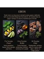 Nevince Eros Fragrance For Men