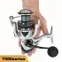 MBLN CS7000D OLTA MAKİNESİ