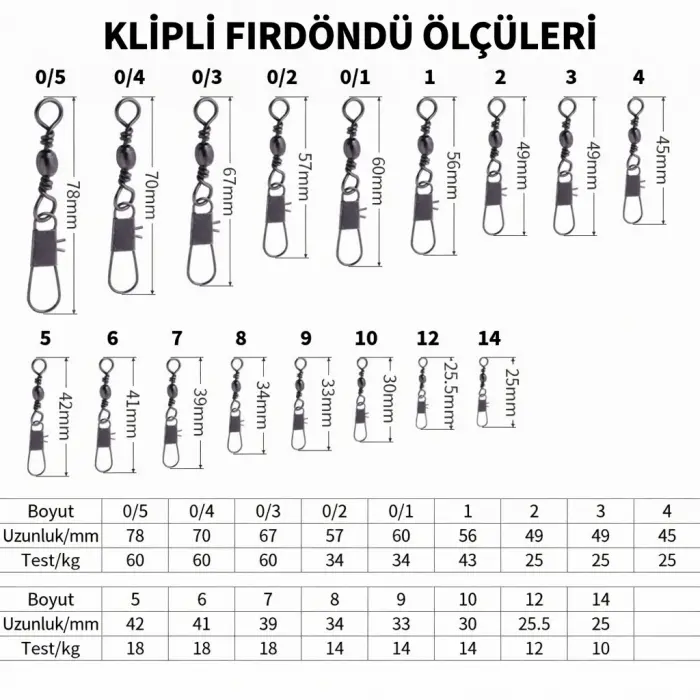 Cotras Profesyonel Bilyalı Klipsli Fırdöndü - NO: 7 (144lü Paket)