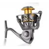 Kuaishou KS5000 MAKİNE