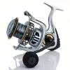 MBLN CS6000D OLTA MAKİNESİ