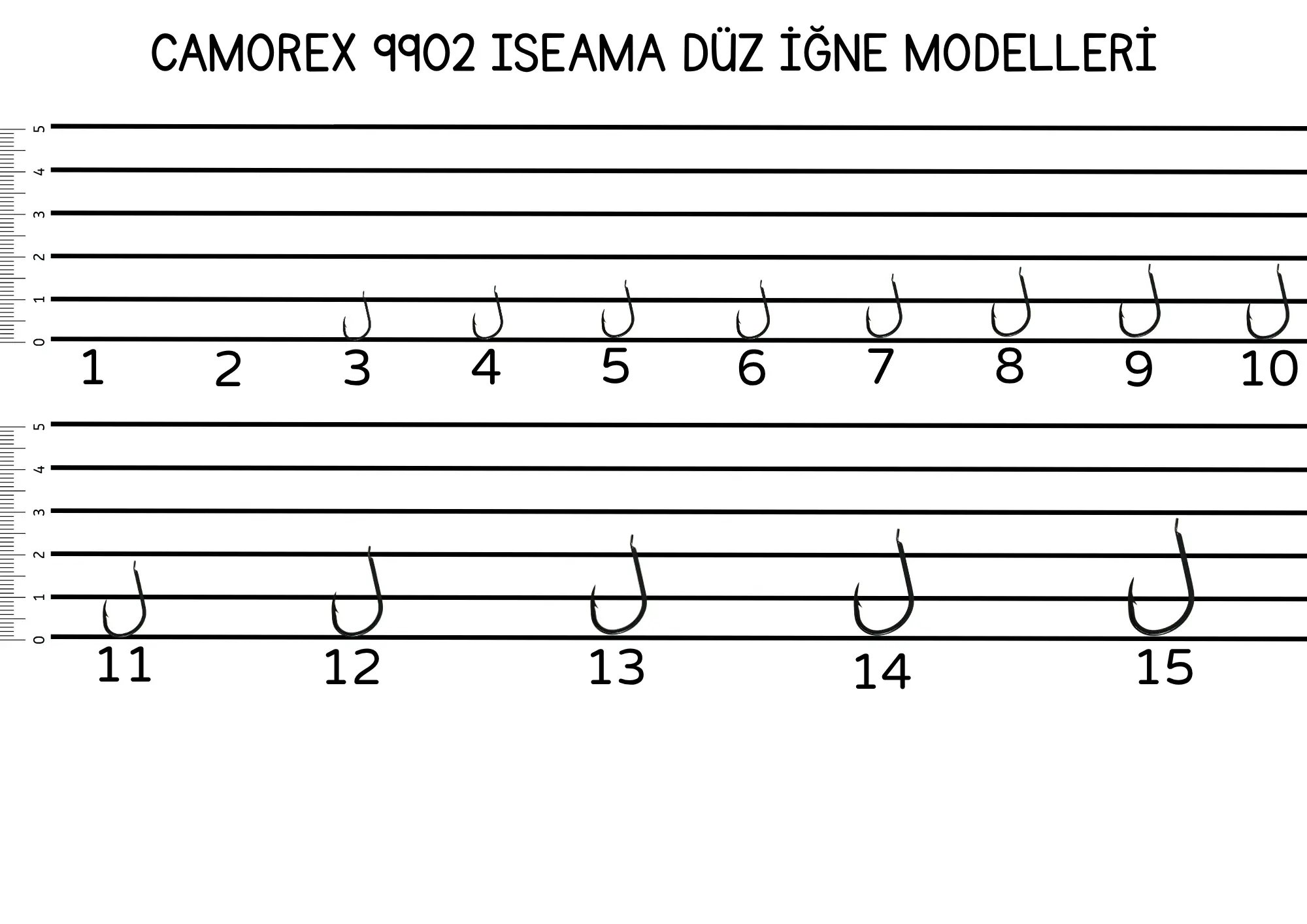 9902
