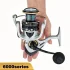 MBLN CS6000D OLTA MAKİNESİ