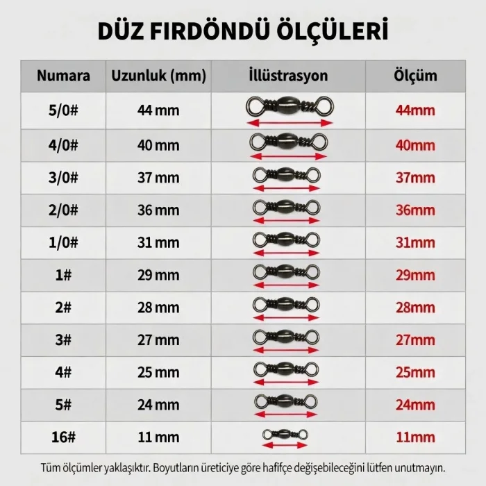 Cotras Profesyonel Düz Fırdöndü - Mat Siyah (NO: 11) - 144lü Paket