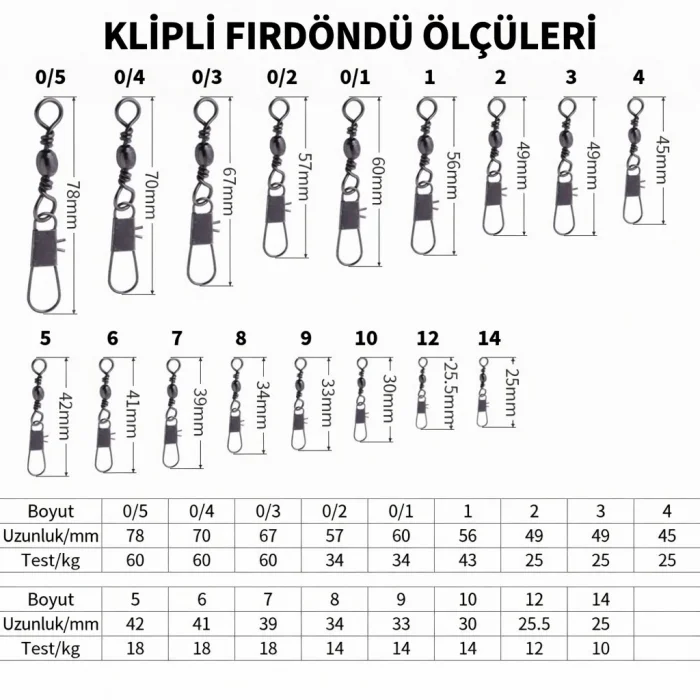 Cotras Profesyonel Bilyalı Klipsli Fırdöndü - NO: 7 (144lü Paket)