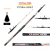 Oskar Storm Boat 180cm 250g Spin Bot Olta Kamışı