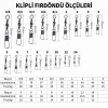 Cotras Profesyonel Bilyalı Klipsli Fırdöndü - NO: 7 (144lü Paket)