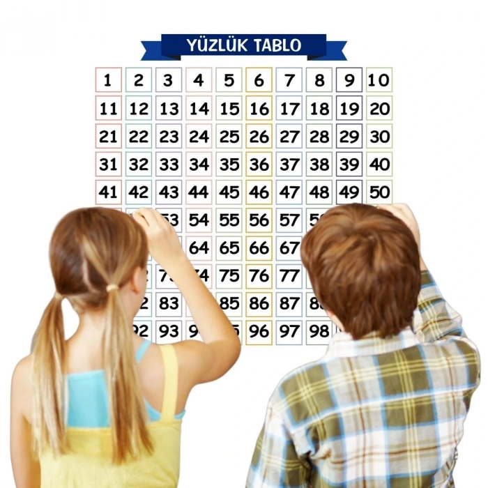 Matematik Öğreten Yüzlük Tablo Duvarda İz Bırakmaz Akıllı Kağıt Yapışkansız Statik  60x60 Cm (4172)
