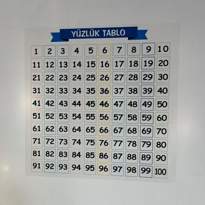 Matematik Öğreten Yüzlük Tablo Duvarda İz Bırakmaz Akıllı Kağıt Yapışkansız Statik  60x60 Cm (4172)