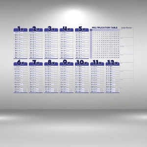 Statik Akıllı Kağıt Ingilizce Çarpım Tablosu 100x56 Cm(1 Adet Silgili Kalemli) (4172)