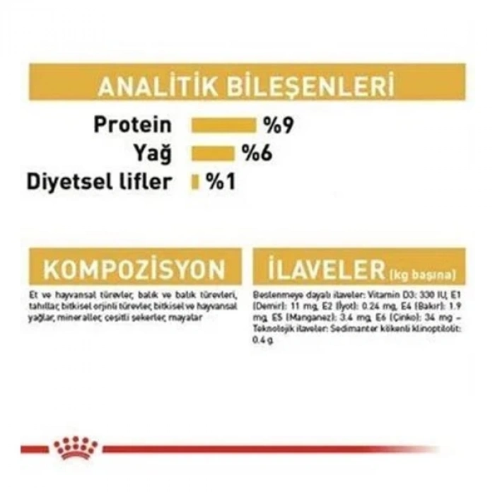 Royal Canin Persian Adult İran Kedisi Pouch Konserve Kedi Maması 1 Adet 85 Gr