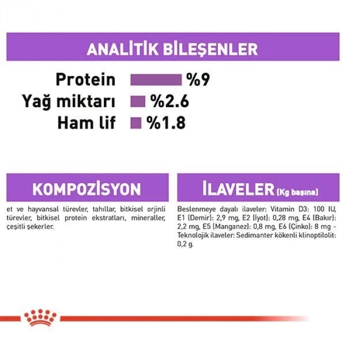 Royal Canin Sterilised Gravy Pouch Kısırlaştırılmış Kedi Maması 1 Adet 85 Gr