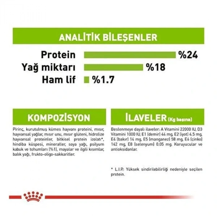 Royal Canin Xsmall Adult Yetişkin Köpek Maması 1.5 Kg