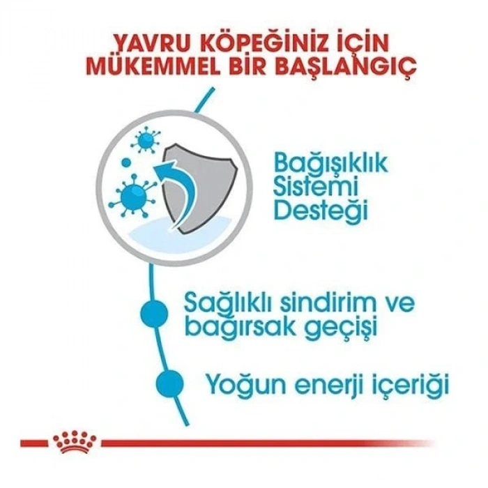 Royal Canin Xsmall Puppy Yavru Köpek Maması 1.5 Kg