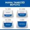 Hills Mature 7+ Tavuklu Mini Irk Yaşlı Köpek Maması 1.5 Kg