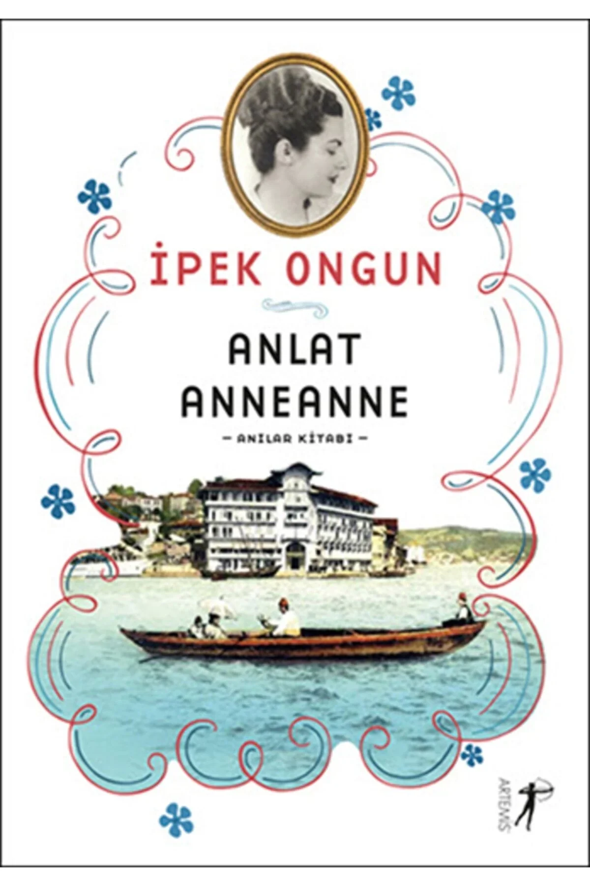 Anlat