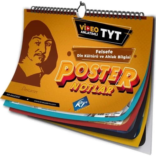 Tyt Felsefe Din Kültürü Poster Notlar Kr Akademi