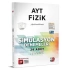 3D Ayt Fizik Simülasyon Denemeleri