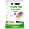 *Kampanya* Biyotik 9.Sınıf Biyoloji Konu Anlatım Föyleri