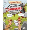 Burası Çanakkale Buradan Geçiş Yok Eğlenceli Bilgi