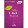 Karekök Yks Temel Felsefe Bilgileri