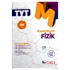 Tyt Modül Fizik Sınav