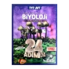 Tyt Ayt Biyoloji Soru Bankası   Sınav