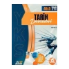 Tyt 40X5 Tarih Denemeleri   Hızrenk