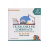 Yazıt 11.Sınıf Türk Dili Edebiyatı Konu Anlatım