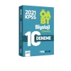 Öabt 2021 Biyoloji Öğretmenliği 10 Deneme Yediiklim
