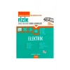 Çap Üniv Sın Haz.Fizik Elektrik 2020